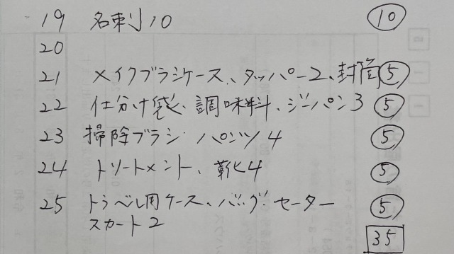 家事放棄したい