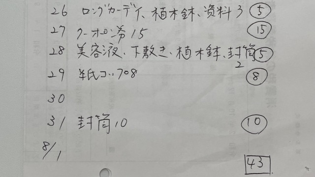 やめた方がいい家事