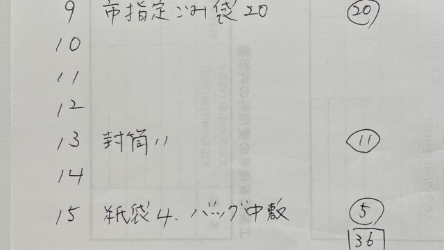 捨て方がわからない