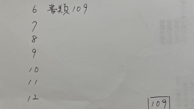 お金を貯める方法