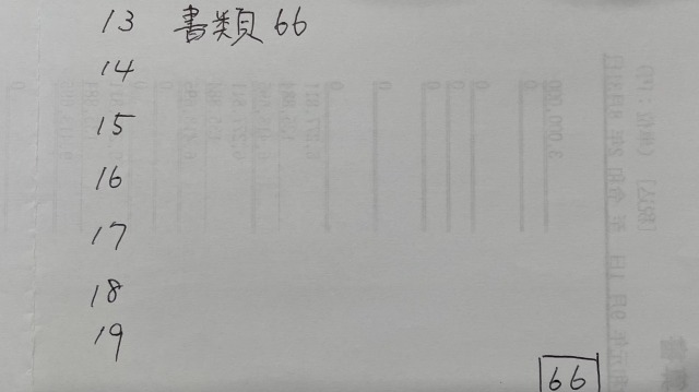 簡単に片づける