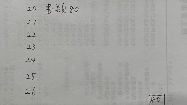 ごみを出さない暮らし