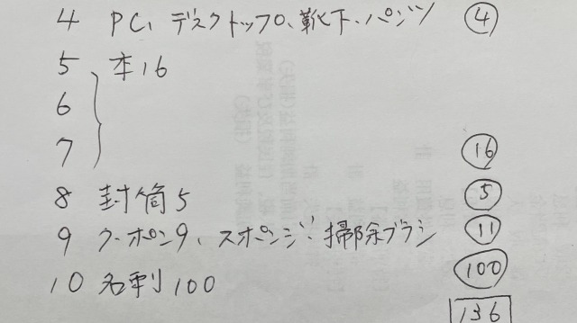 何を捨てたらいいかわからない