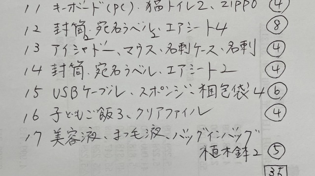 ミニマリスト　捨てた物