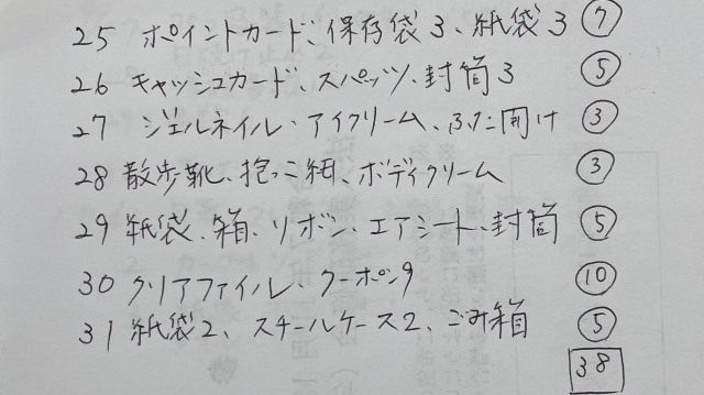 どれくらい捨てたらいい