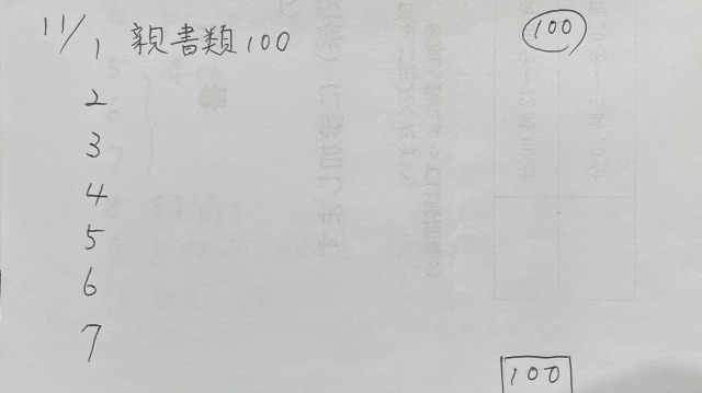 断捨離　終わりはない